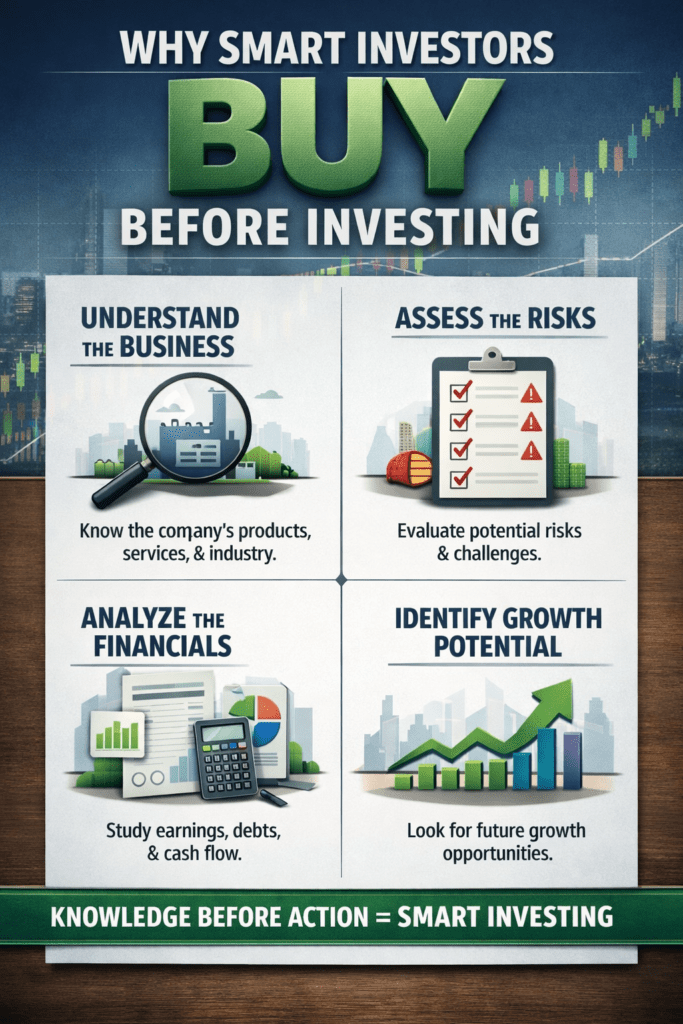 Why Smart Investors Buy Before Investing