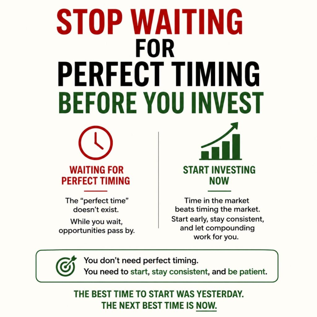 Stop waiting for perfect timing before you invest in real estate