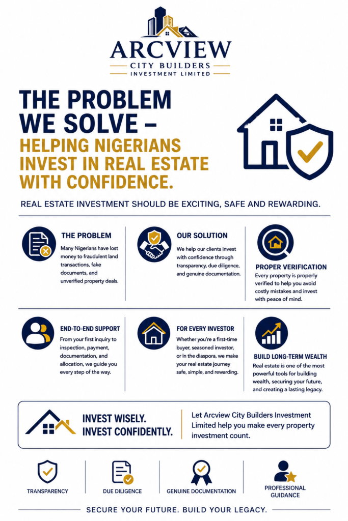 THE PROBLEM WE SOLVE: