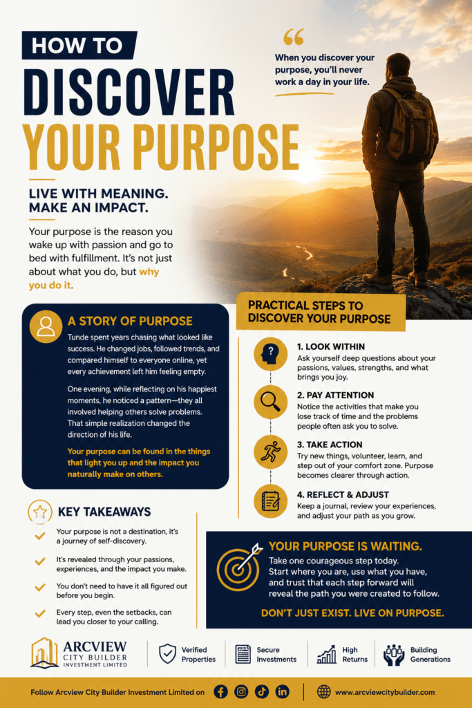 How to discover your purpose