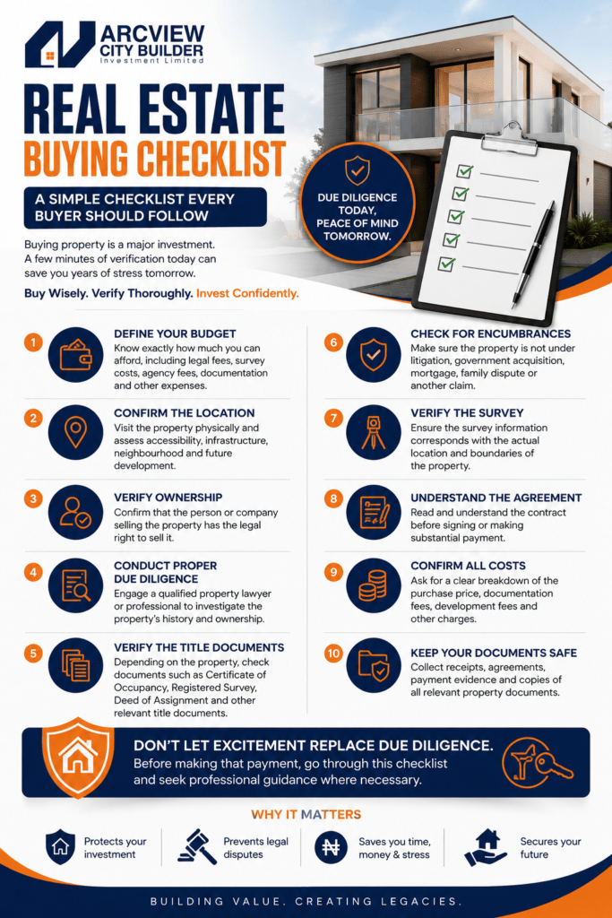 Real estate buying checklist: A simple checklist every buyer should know