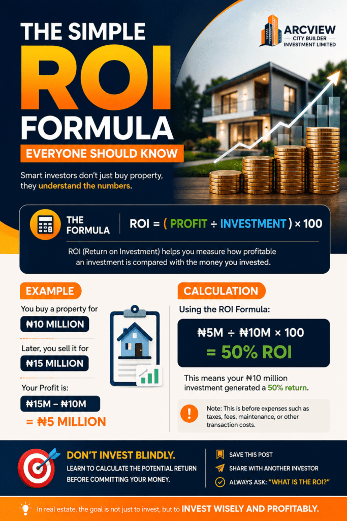 The simple roi every property investor should know