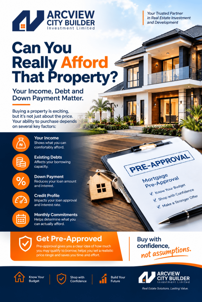 Financial &budget questions,how much house can I afford?