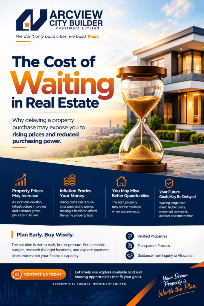 The cost of waiting in real estate:why delaying could cost you more
