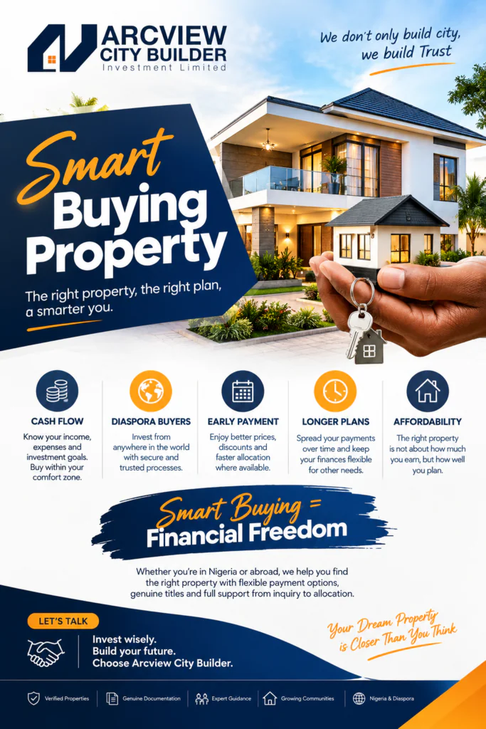 Smart Property Buying: Cash Flow, Payment Plans and Affordability